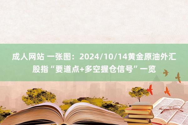 成人网站 一张图：2024/10/14黄金原油外汇股指“要道点+多空握仓信号”一览